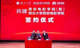 西安电影学院最新爆料,最新爆料背后的艺术教育风云