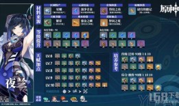 原神4.0版本最新爆料,新角色、新剧情，探索神秘“至冬”国度的奇幻之旅