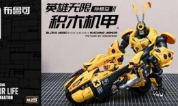 布鲁可变形金刚最新爆料消息,神秘角色登场，战斗升级！