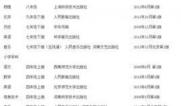 南阳特岗爆料公告最新,公告解读与报考指南