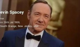 凯文史派西最新爆料,揭秘好莱坞幕后真相