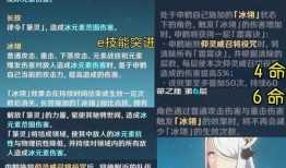 申鹤技能最新爆料,冰封千里，仙韵再现