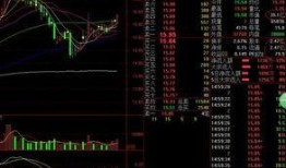 股指期货最新爆料公司,公司爆料揭示市场新趋势