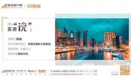 铜陵楼市2025最新爆料,揭秘未来房价走势与热门板块新动态